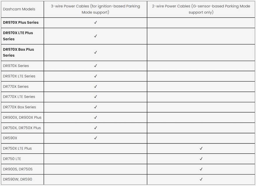 Previous Model Compatibility Wiring Chart