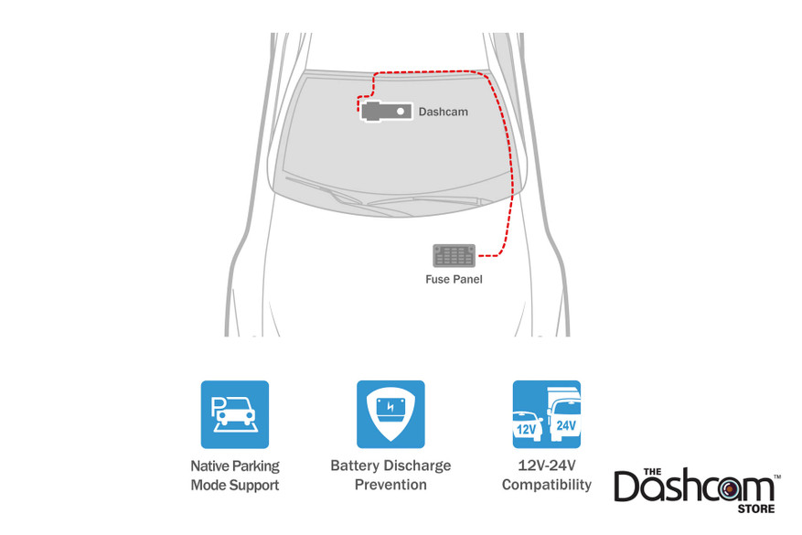 BlackVue DR970X-2CH-IR-PLUS Dash Cam | Parking Surveillance Modes Information