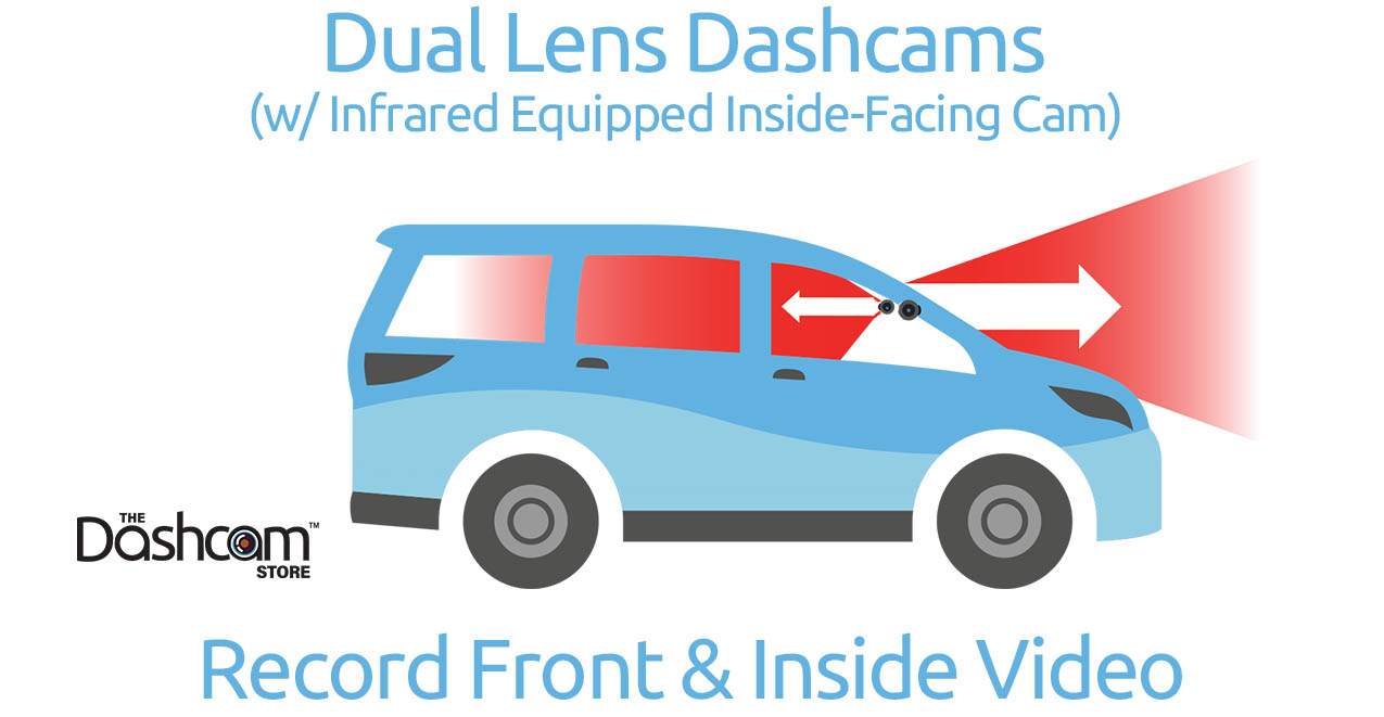 Front + Inside Recording Dash Cam Video Coverage Diagram