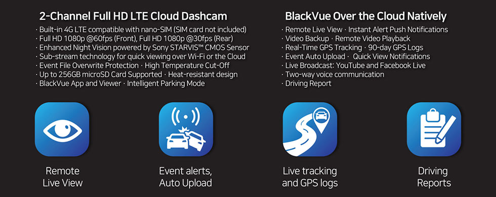 BlackVue DR750-2CH-LTE 4G Dash Cam Specifications And Features