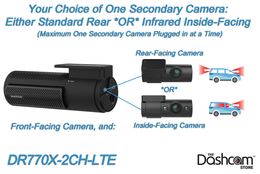 BlackVue DR770X-2CH-LTE | Secondary Camera Options
