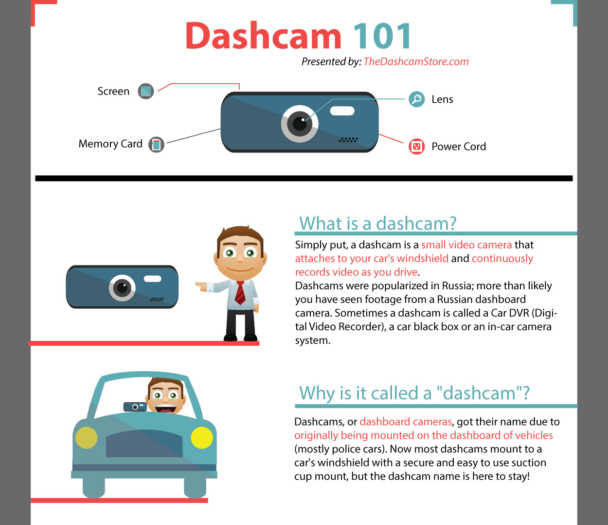 Dashcam 101 Infographic by The Dashcam Store