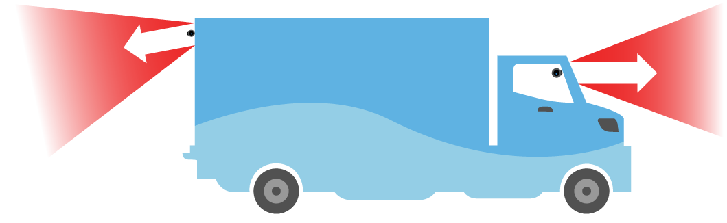 dual lens forward and rear facing dash cam diagram