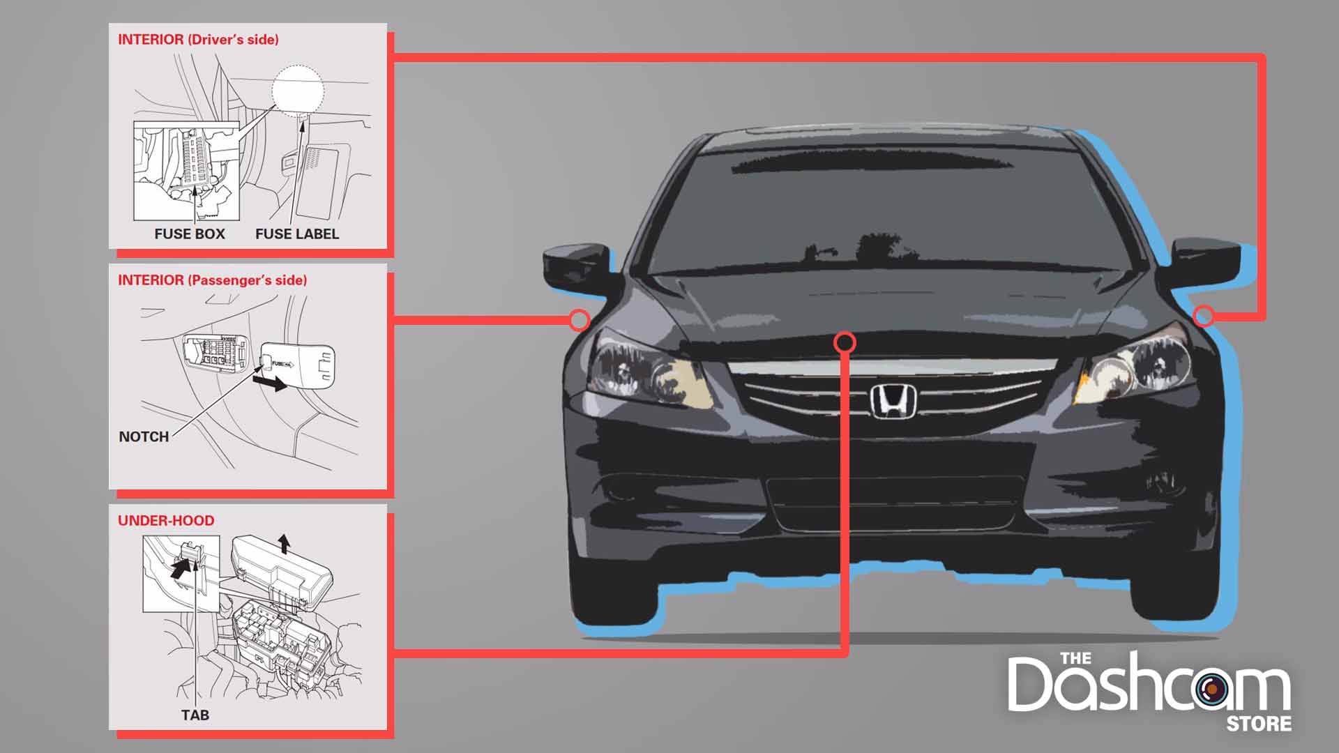 How To Identify Constant And Switched Fuses Diy Dashcam