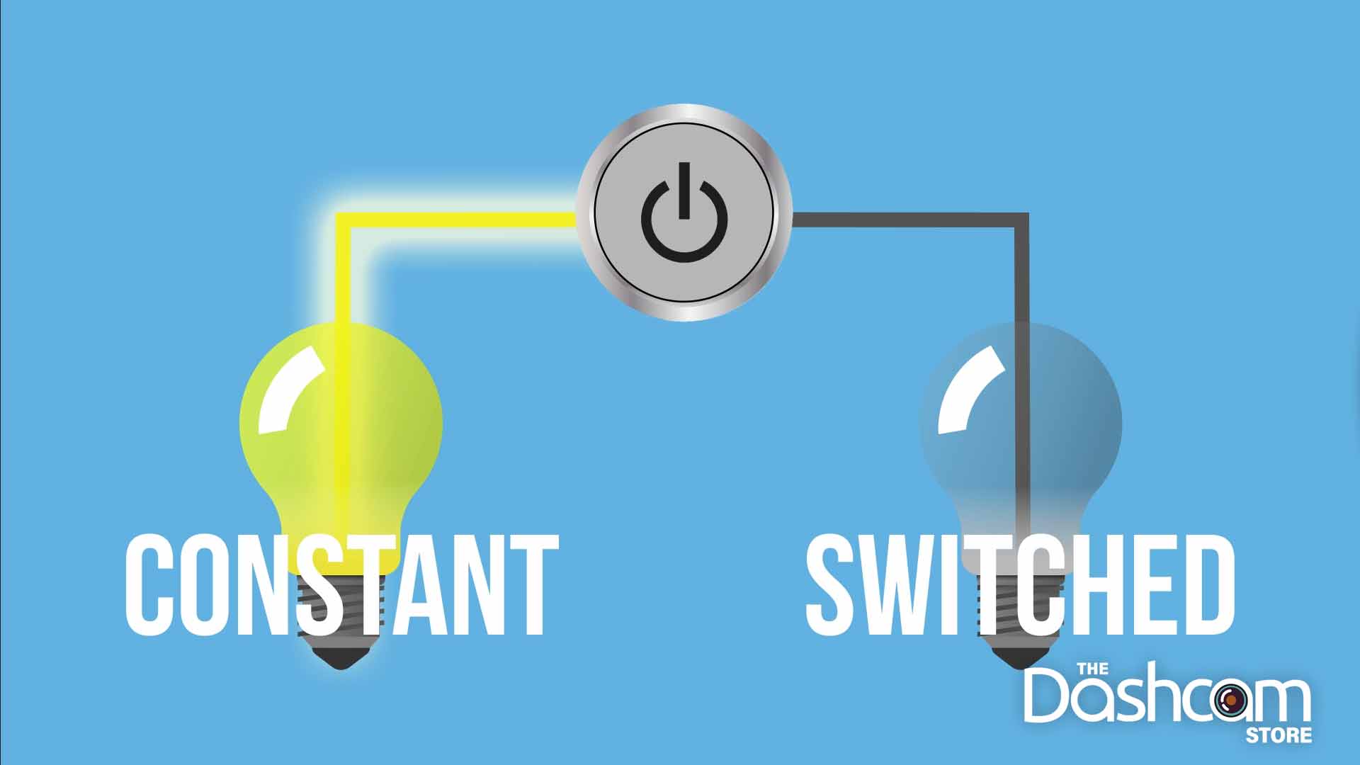 How To Identify Constant And Switched Fuses Diy Dashcam