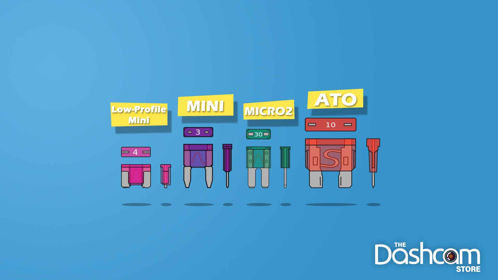 Automotive Fuse Types Chart