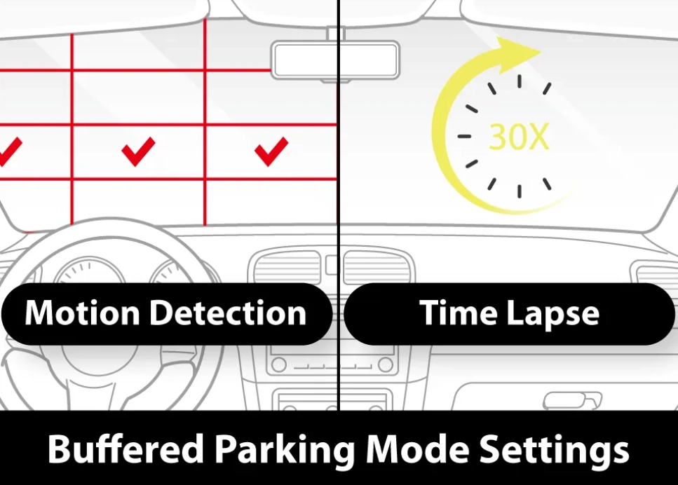 BlackVue ELITE 10-1CH 4K Dash Cam | Buffered Parking Mode