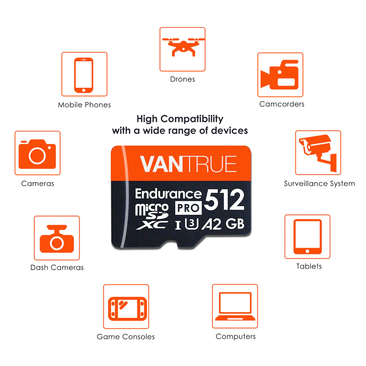 Vantrue High-Endurance MicroSD Card | Wide Compatibility