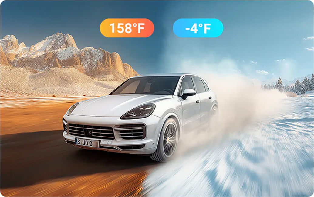 Vantrue N5S 4CH Dash Cam | Featuring a Supercapacitor Power System