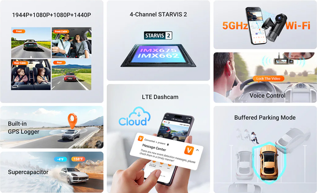 Vantrue N5S 4CH Dash Cam | Highlights