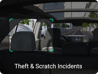 Vantrue N5S 4CH Dash Cam | Use Example: Theft & Damage Incidents