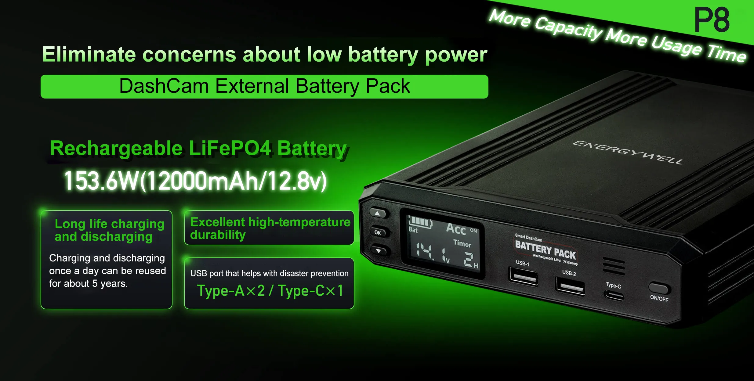 Energywell P8 Battery Pack | Hero Image