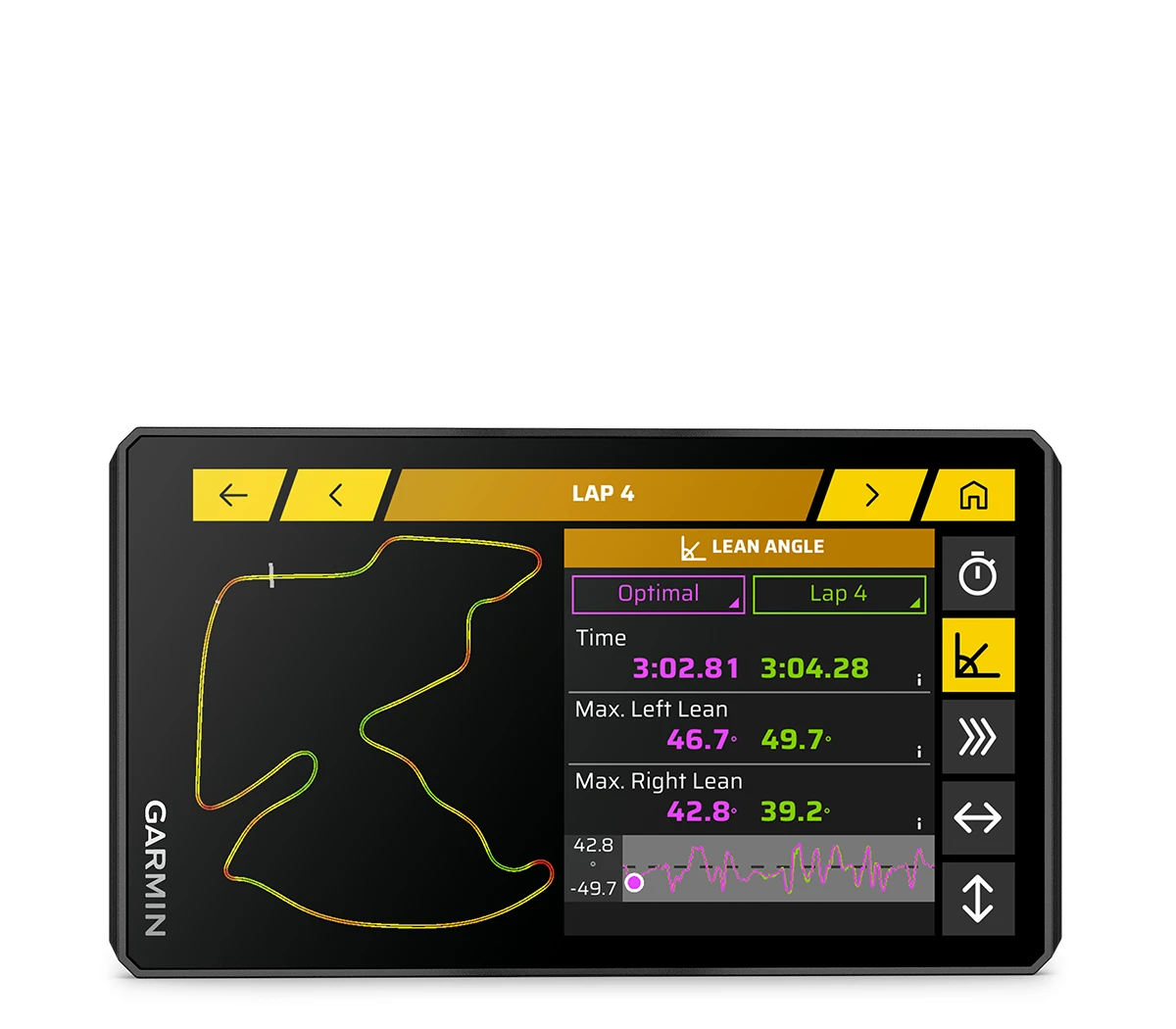 Garmin Zumo XT3 Motorcycle GPS Navigator | Lap Time Review