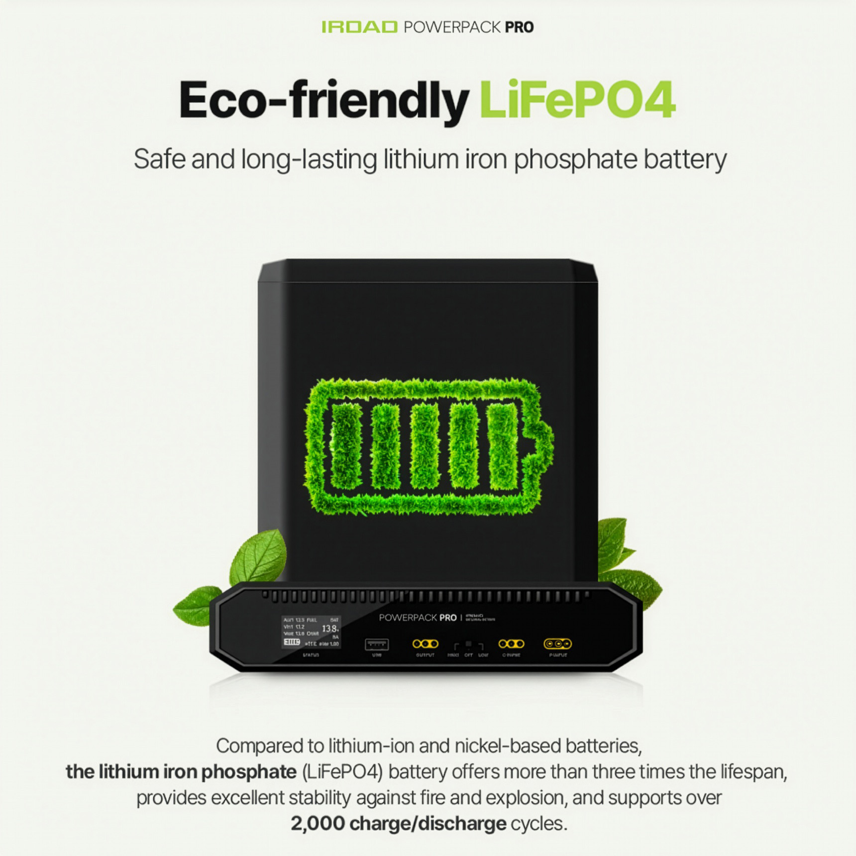 IROAD Powerpack Pro 15 Battery Pack | Safe and Eco Friendly Life Lithium Iron Phosphate Battery