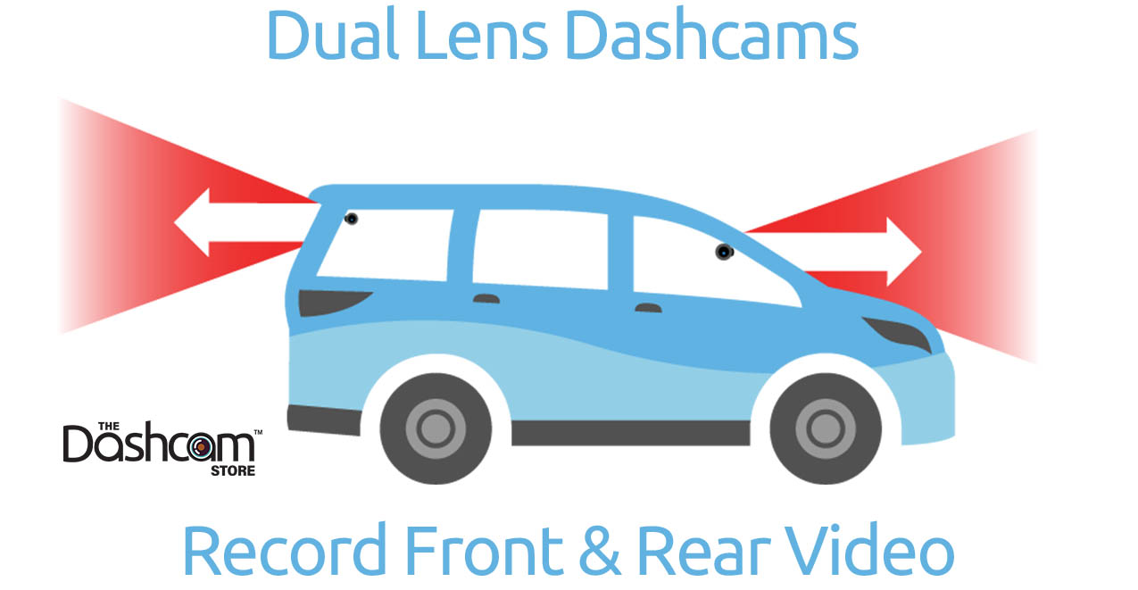 Front + Rear Recording Dash Cam Video Coverage Diagram