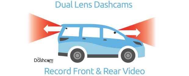dual lens dash cam front and rear placement example explanation diagram