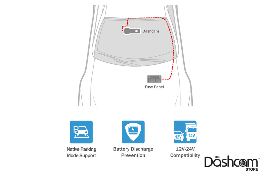 BlackVue DR970X-2CH-LTE-PLUS Dash Cam | Parking Surveillance Modes Information