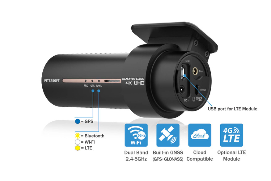 BlackVue DR770X-2CH | Interface Graphic