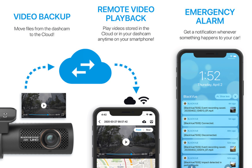 BlackVue DR770X-2CH-LTE | BlackVue Cloud Features 2