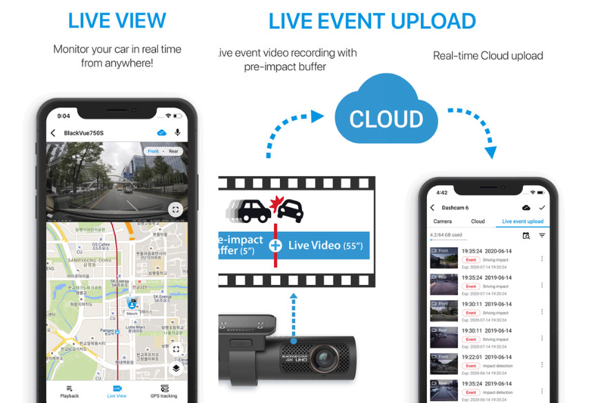 BlackVue DR970X-BOX-2CH-IR-PLUS Dash Cam | BlackVue Cloud Features