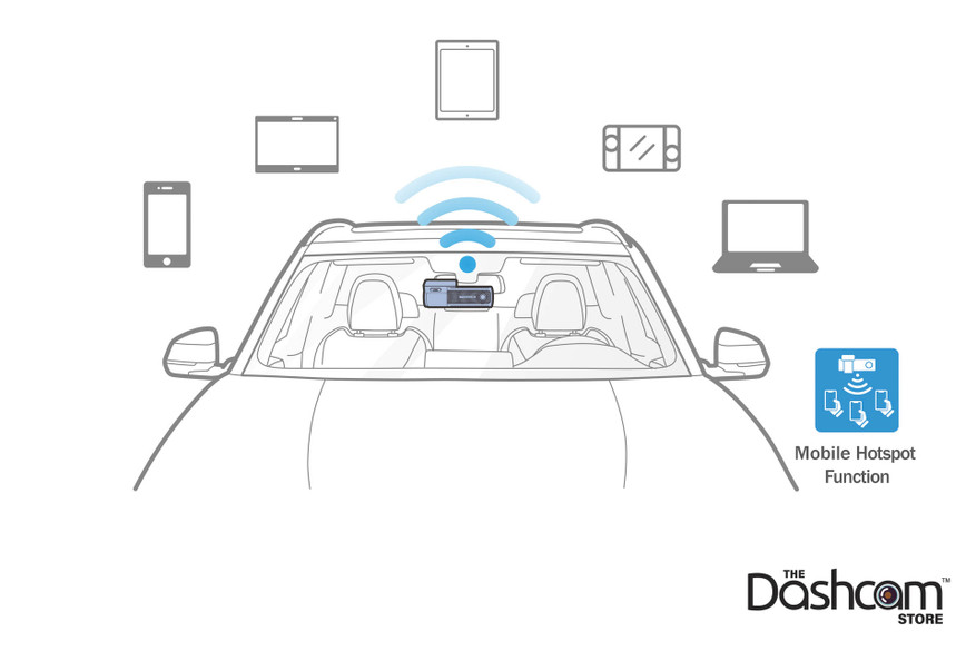 BlackVue DR970X-2CH-LTE | Mobile Hotspot Functionality