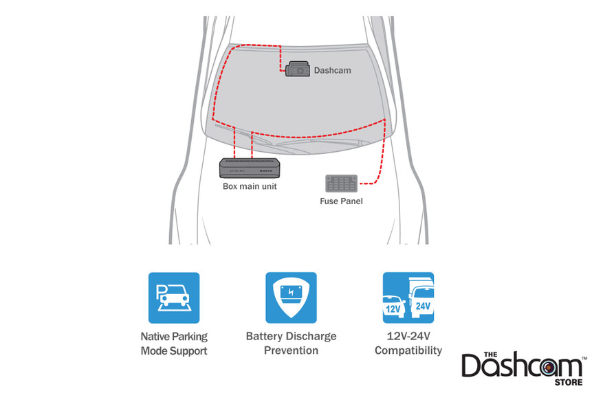 BlackVue DR970X-BOX-2CH-IR-PLUS Dash Cam | Parking Surveillance Modes Information