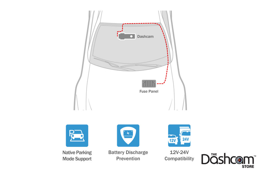 BlackVue DR970X-1CH-PLUS Dash Cam Power Wire Options | Both Plug-In Cord and Direct-Wire Harness Are Included