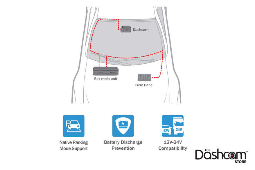 BlackVue DR970X-BOX-2CH-IR-PLUS Dash Cam Power Wire Options | Native Parking Mode Features