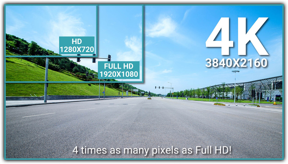 BlackVue DR900X-1CH-PLUS 4k Example