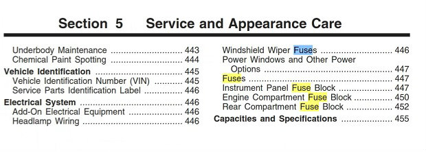 image: table of contents page in owner's manual