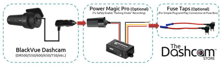 The Dashcam Store fuse tap kit thumbnail