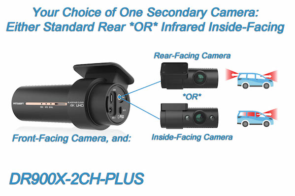 Choice Of One Of Two Decondary Cameras