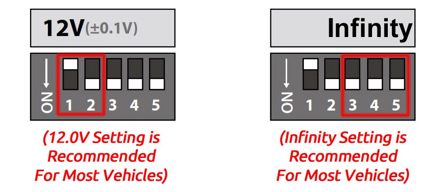 Recommended voltage settings for the BlackVue Power Magic Pro | The Dashcam Store Blog